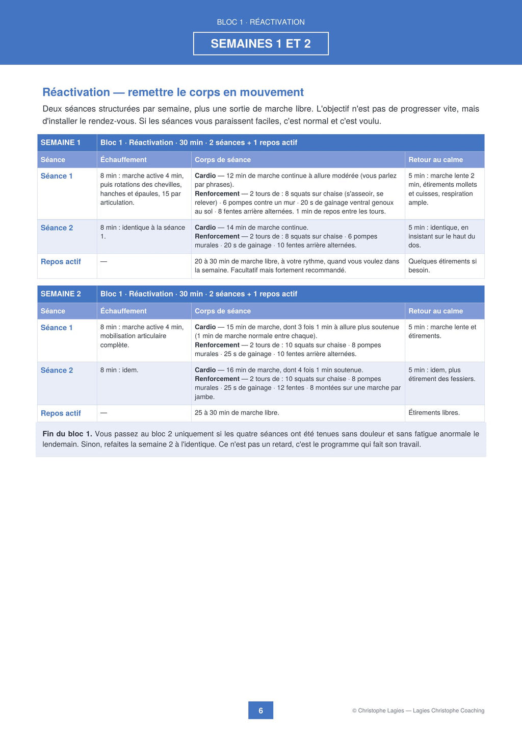 Aperçu des semaines 1 et 2 du programme : bloc Réactivation, séances détaillées avec échauffement, cardio et renforcement