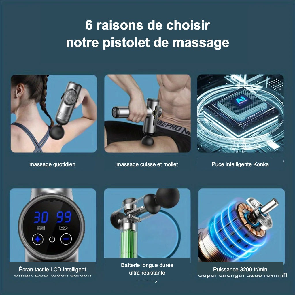 Pistolet de massage - 6 raisons de choisir (FR)